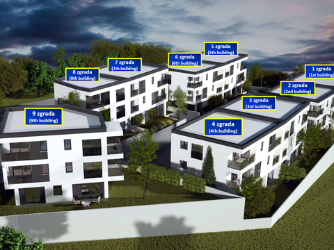 Fotografija nekretnine