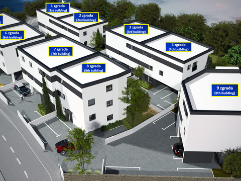 Fotografija nekretnine