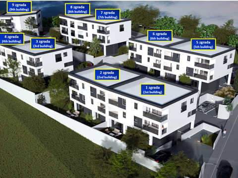 Fotografija projekta